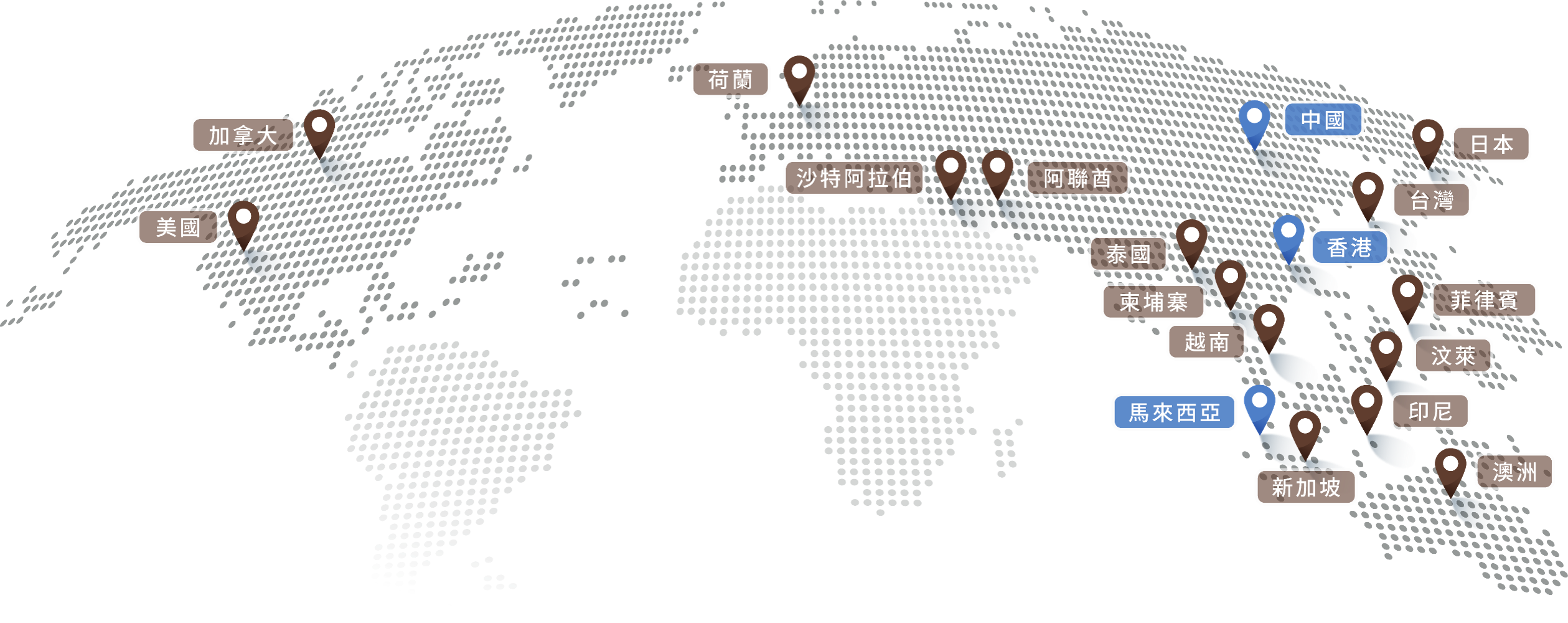 service_map